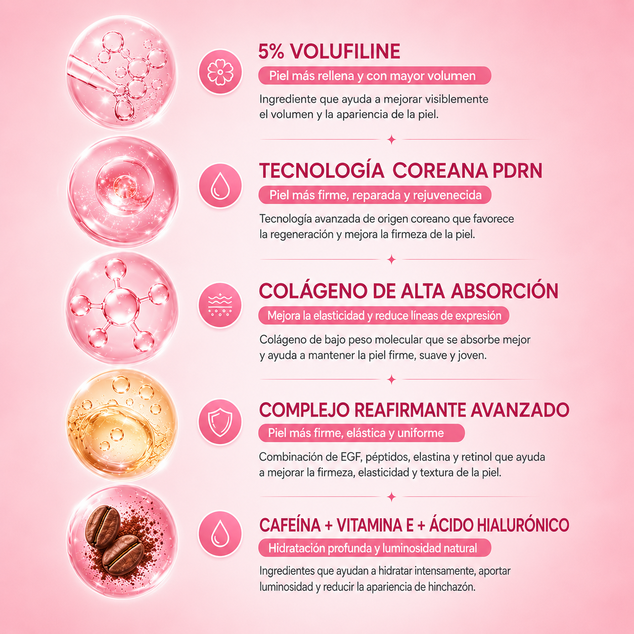 Bálsamo Coreano de PDRN y Colágeno